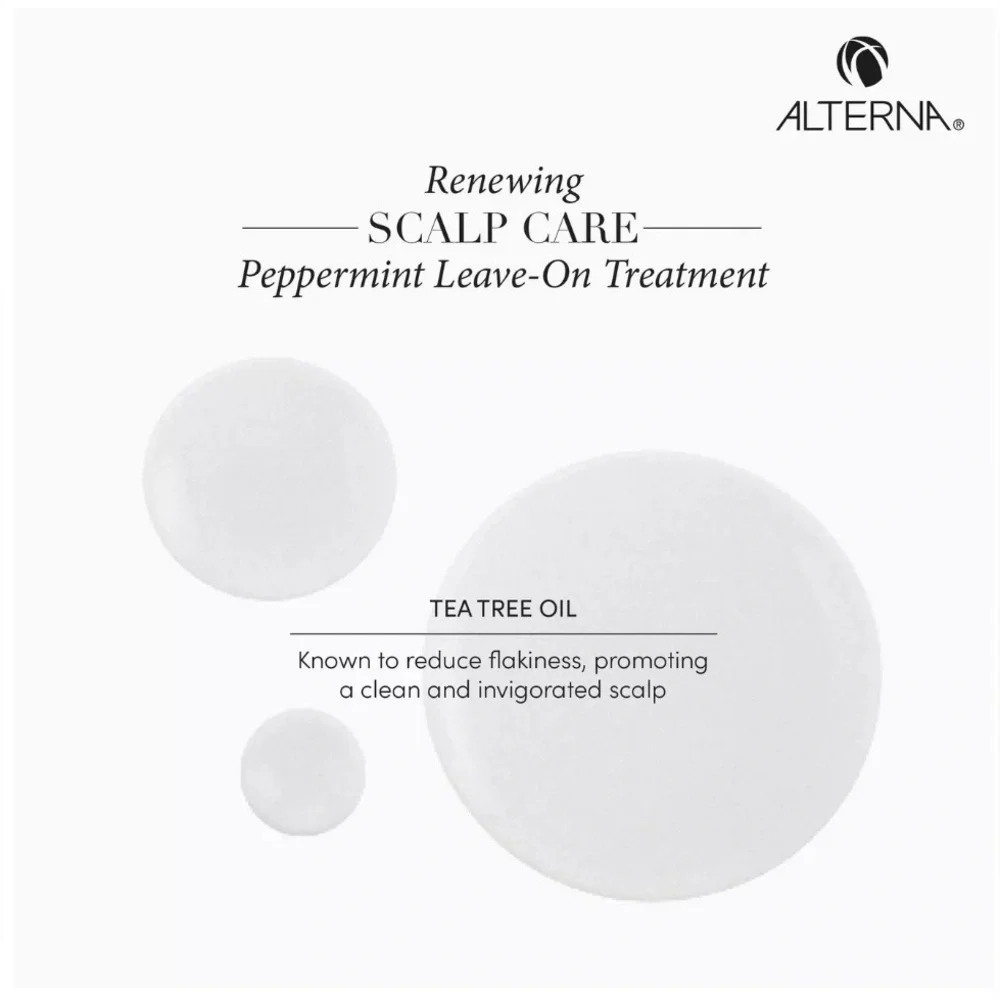 Alterna Scalp Care Peppermint Leave-On Treatment NEW